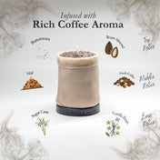 Roast Coffee - Signature Edition
