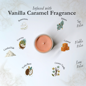 Scent Discovery Set
