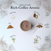 Scent Discovery Set