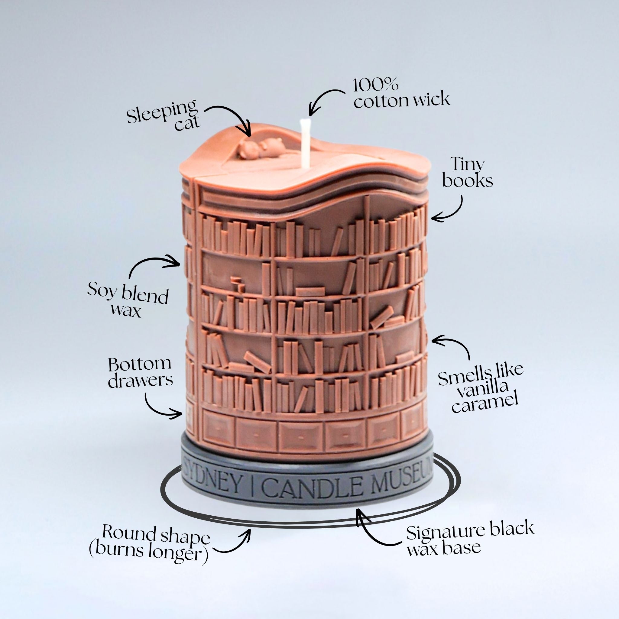 A bookshelf-shaped candle labeled with callout annotations including 'Sleeping cat' wick, '100% cotton wick,' 'Tiny books' compartments, 'Bottom drawers,' and scent notes. The candle is centered on a light gray background with a dark wax base reading 'CANDLE MUSEUM'.