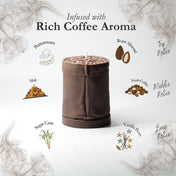 Roast Coffee - Classic Edition