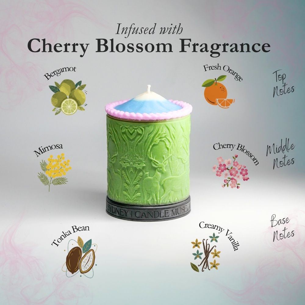 Fuji in Bloom - Signature Edition